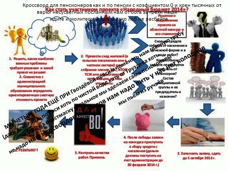 ���� �������� ��������� ����� ����������� ��� �����������.gif. 