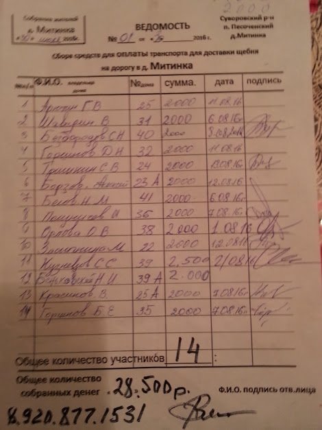 ���� ������ �� ���   �������� ������ �������.jpg. 