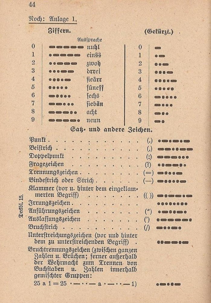  Morsezeichen Deutschland Berlin, den 25. April 1936 (2).jpg. 