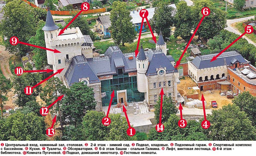 Фото Замка Максима Галкина Внутри