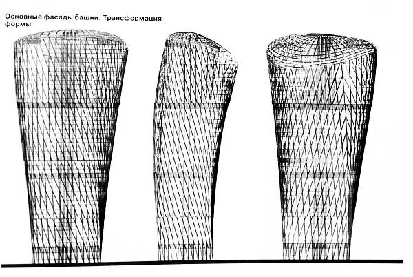   5. ,  , 1-  , 9