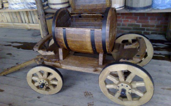 ���� ����� ��������� �����. ������, ���������� �������, ��������������, ������� �����